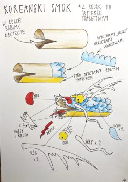 Graficzna instrukcja do stworzenia smoka z papieru.